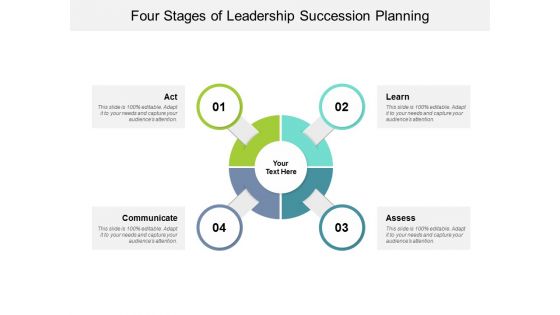Four Stages Of Leadership Succession Planning Ppt PowerPoint Presentation Show Visuals