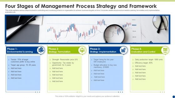 Four Stages Of Management Process Strategy And Framework Ppt Portfolio Icons PDF