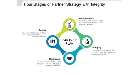 Four Stages Of Partner Strategy With Integrity Ppt PowerPoint Presentation Model Gridlines PDF