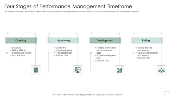 Four Stages Of Performance Management Timeframe Ideas PDF Four Stages Of Performance Management Timeframe Ideas PDF