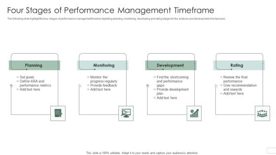 Four Stages Of Performance Management Timeframe Ideas PDF