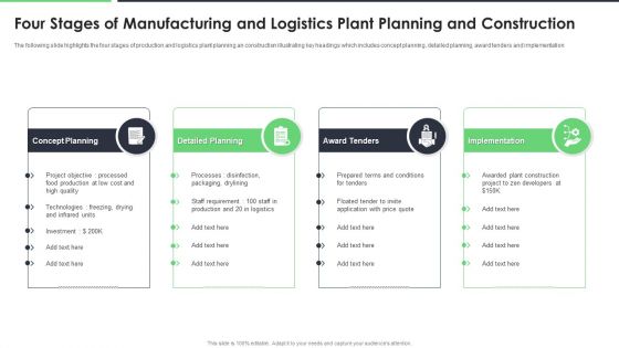 Four Stages Of Production And Logistics Plant Planning And Construction Ppt Gallery Rules PDF