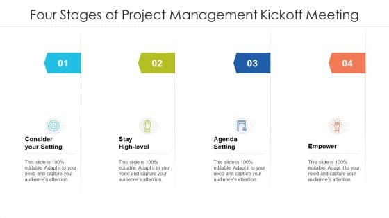 Four Stages Of Project Management Kickoff Meeting Ppt PowerPoint Presentation File Deck PDF