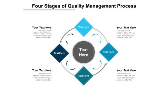 Four Stages Of Quality Management Process Ppt PowerPoint Presentation File Templates PDF