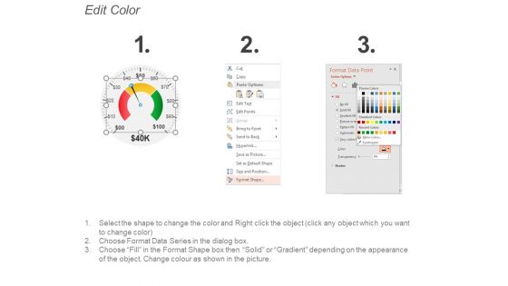 Four Stages Of Return Investment Model Engagement Influence Ppt PowerPoint Presentation Gallery Icons