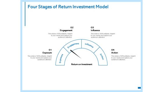Four Stages Of Return Investment Model Ppt PowerPoint Presentation Model Skills Four Stages Of Return Investment Model Ppt PowerPoint Presentation Model Skills