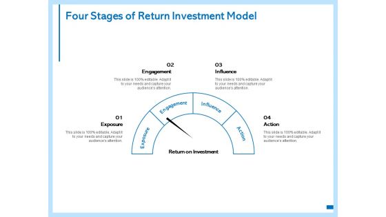 Four Stages Of Return Investment Model Ppt PowerPoint Presentation Model Skills