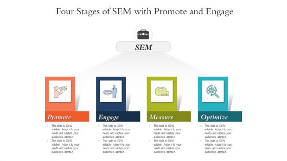 Four Stages Of SEM With Promote And Engage Ppt PowerPoint Presentation Styles Portrait PDF