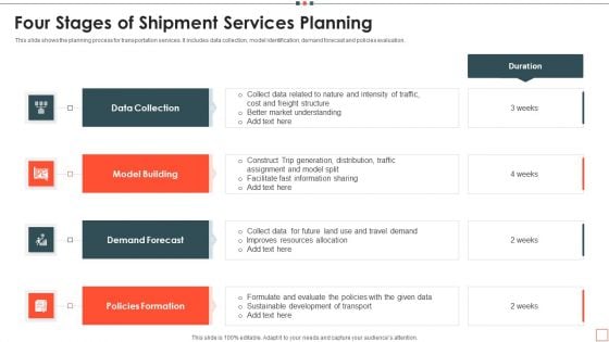 Four Stages Of Shipment Services Planning Background PDF