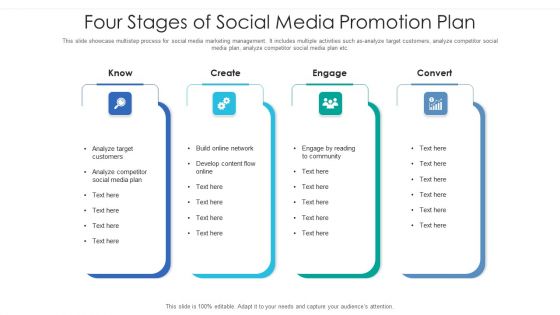 Four Stages Of Social Media Promotion Plan Ppt Model Introduction PDF