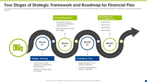 Four Stages Of Strategic Framework And Roadmap For Financial Plan Ppt Files PDF