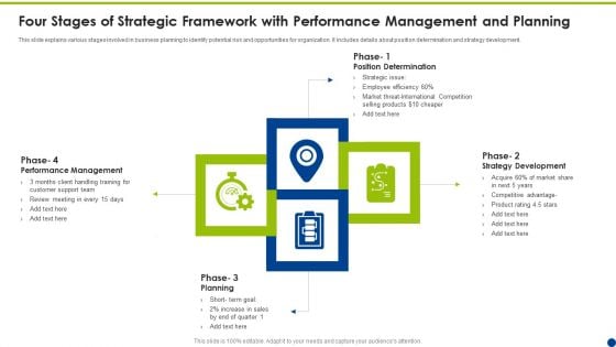Four Stages Of Strategic Framework With Performance Management And Planning Ppt Infographic Template Template PDF Four Stages Of Strategic Framework With Performance Management And Planning Ppt Infographic Template Template PDF