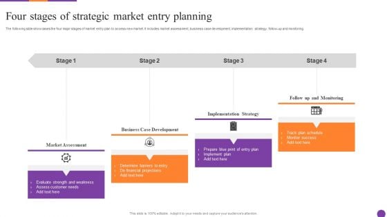 Four Stages Of Strategic Market Entry Planning Ppt Inspiration Ideas PDF