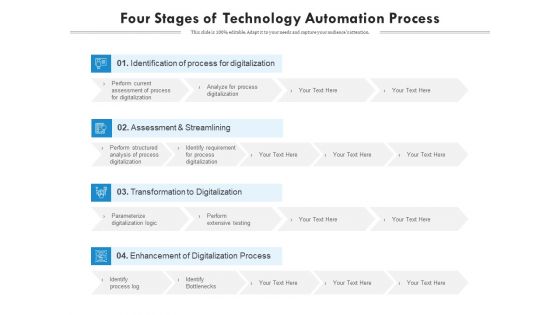 Four Stages Of Technology Automation Process Ppt PowerPoint Presentation Ideas Background Image PDF Four Stages Of Technology Automation Process Ppt PowerPoint Presentation Ideas Background Image PDF