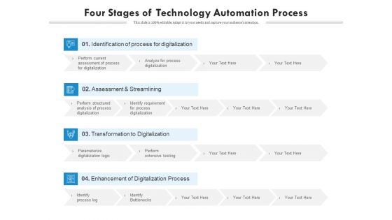 Four Stages Of Technology Automation Process Ppt PowerPoint Presentation Ideas Background Image PDF