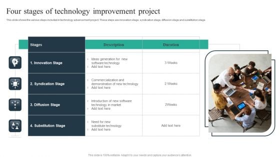 Four Stages Of Technology Improvement Project Ppt Pictures Graphics PDF