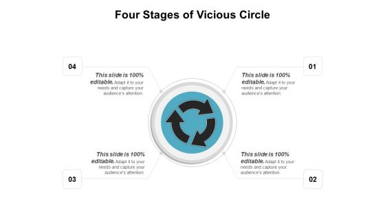 Four Stages Of Vicious Circle Ppt PowerPoint Presentation Slides Brochure PDF