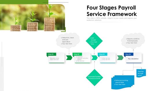 Four Stages Payroll Service Framework Ppt PowerPoint Presentation Show Infographic Template PDF
