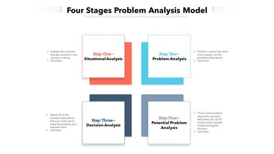Four Stages Problem Analysis Model Ppt PowerPoint Presentation Infographic Template Display PDF