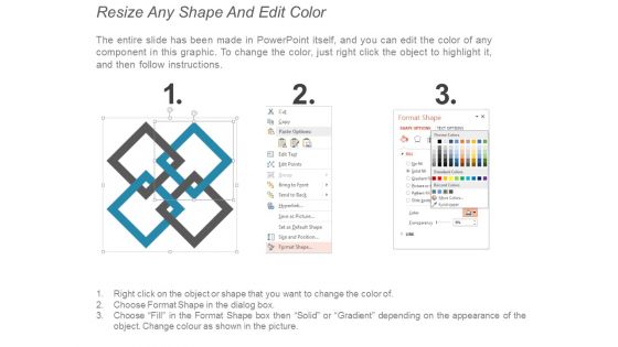 Four Stages Process Flow Formulation Implementation And Evaluation Ppt Powerpoint Presentation Icon Samples