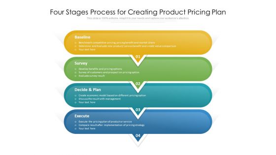 Four Stages Process For Creating Product Pricing Plan Ppt PowerPoint Presentation Gallery Infographics PDF