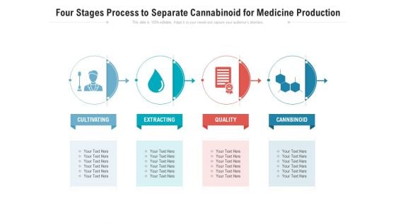 Four Stages Process To Separate Cannabinoid For Medicine Production Ppt PowerPoint Presentation Model Slide PDF