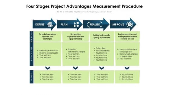 Four Stages Project Advantages Measurement Procedure Ppt PowerPoint Presentation Files PDF