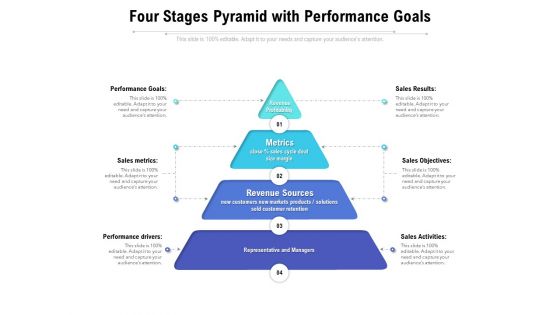 Four Stages Pyramid With Performance Goals Ppt PowerPoint Presentation File Inspiration PDF