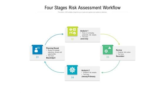 Four Stages Risk Assessment Workflow Ppt PowerPoint Presentation Inspiration Slide PDF