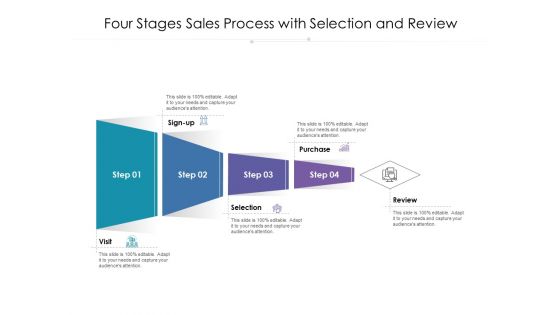 Four Stages Sales Process With Selection And Review Ppt PowerPoint Presentation Summary Picture PDF