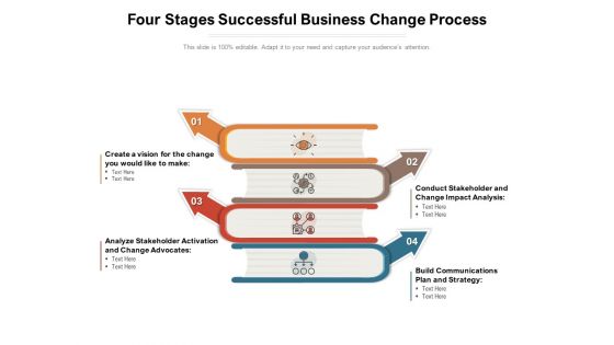 Four Stages Successful Business Change Process Ppt PowerPoint Presentation Gallery Themes PDF