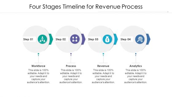 Four Stages Timeline For Revenue Process Ppt File Deck PDF