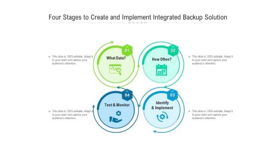 Four Stages To Create And Implement Integrated Backup Solution Ppt PowerPoint Presentation Gallery Graphics Design PDF