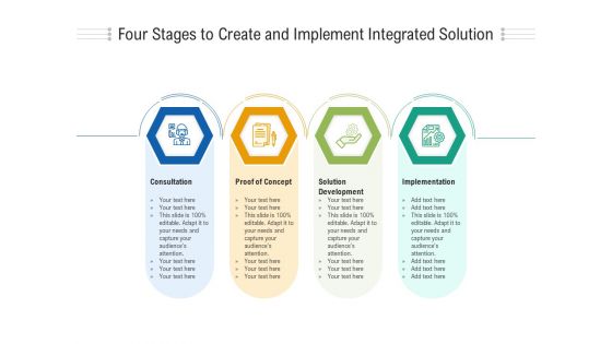 Four Stages To Create And Implement Integrated Solution Ppt PowerPoint Presentation Gallery Portfolio PDF