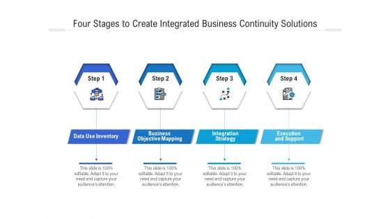 Four Stages To Create Integrated Business Continuity Solutions Ppt PowerPoint Presentation File Objects PDF