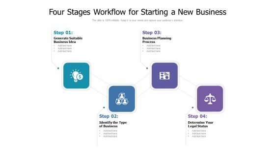 Four Stages Workflow For Starting A New Business Ppt PowerPoint Presentation Gallery Vector PDF