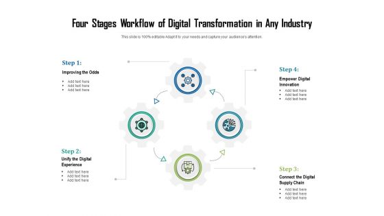 Four Stages Workflow Of Digital Transformation In Any Industry Ppt PowerPoint Presentation Icon Example PDF