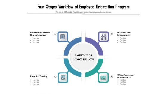 Four Stages Workflow Of Employee Orientation Program Ppt PowerPoint Presentation Gallery Diagrams PDF