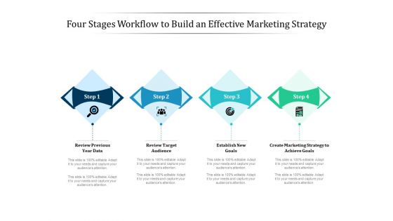 Four Stages Workflow To Build An Effective Marketing Strategy Ppt PowerPoint Presentation File Graphic Images PDF