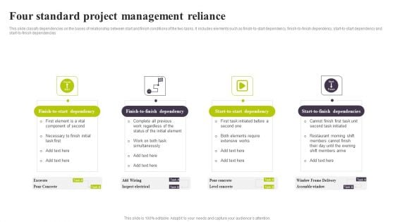 Four Standard Project Management Reliance Ppt PowerPoint Presentation File Show PDF