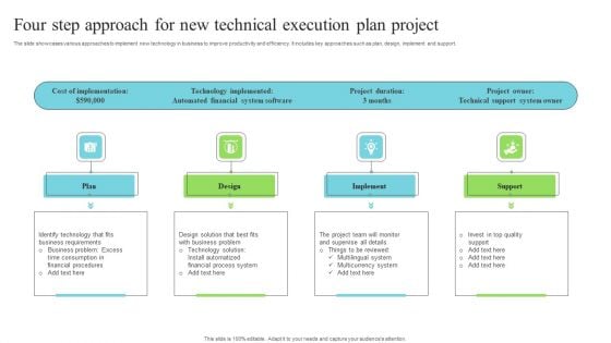 Four Step Approach For New Technical Execution Plan Project Themes PDF