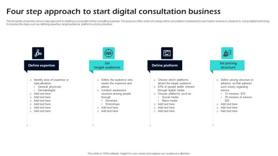 Four Step Approach To Start Digital Consultation Business Ppt Icons