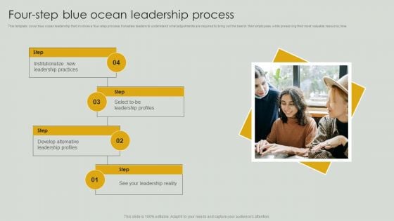 Four Step Blue Ocean Leadership Process Ppt PowerPoint Presentation Diagram Templates PDF