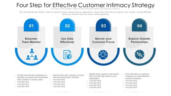 Four Step For Effective Customer Intimacy Strategy Ppt PowerPoint Presentation Gallery Designs Download PDF