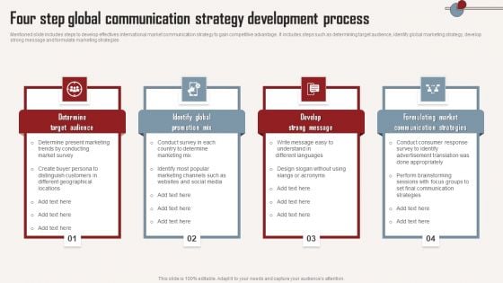 Four Step Global Communication Strategy Development Process Guidelines PDF