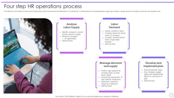 Four Step HR Operations Process Ppt PowerPoint Presentation Infographics Introduction PDF Four Step HR Operations Process Ppt PowerPoint Presentation Infographics Introduction PDF