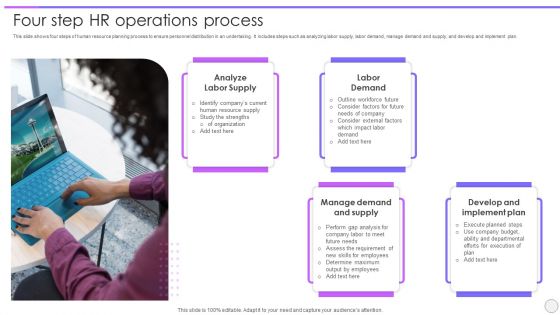 Four Step HR Operations Process Ppt PowerPoint Presentation Infographics Introduction PDF