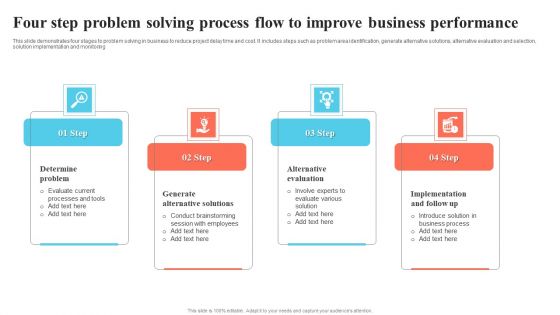 Four Step Problem Solving Process Flow To Improve Business Performance Background PDF