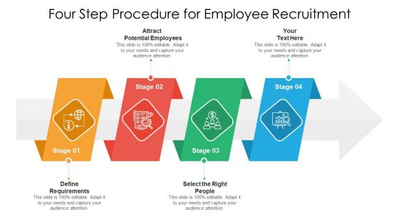 Four Step Procedure For Employee Recruitment Ppt PowerPoint Presentation File Inspiration PDF
