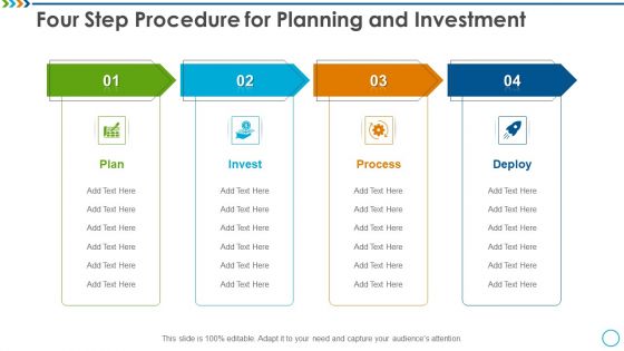 Four Step Procedure For Planning And Investment Rules PDF